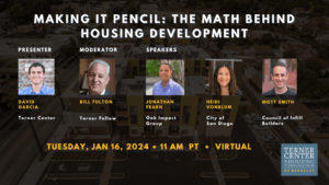 Webinar graphic. Head shots of speakers, moderator, and presenter with names in caption. Text: Making It Pencil: the Math Behind Housing Development | Tuesday, January 16, 2024 | 11 am PT | Virtual